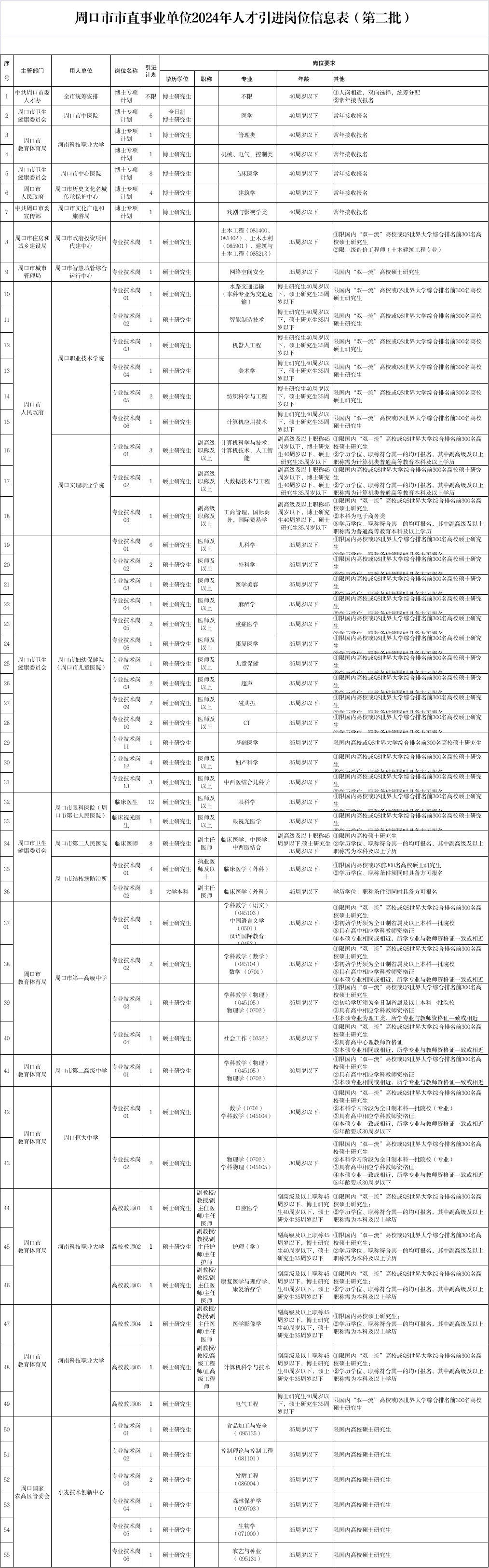 ΢ͼƬ_20240903160450.jpg