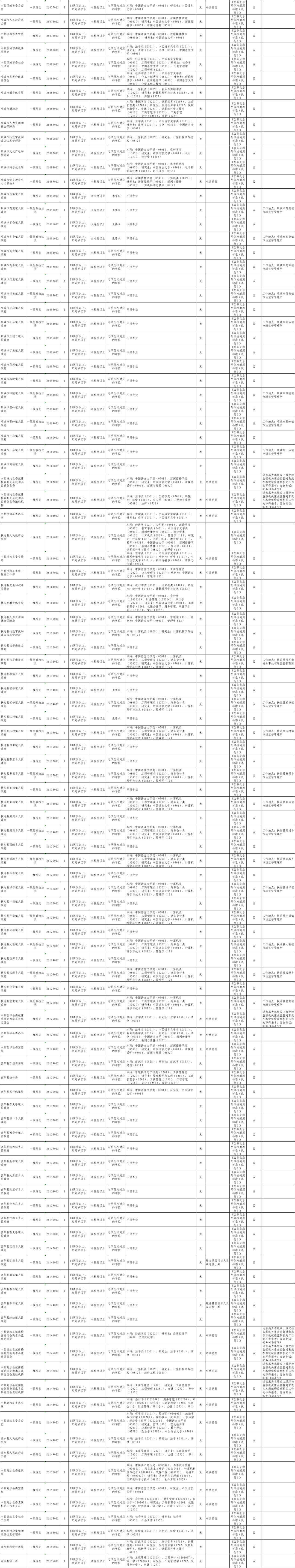 ΢ͼƬ_20250106153905.jpg